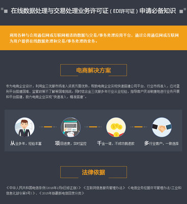 EDI許可證 在線數(shù)據(jù)處理與交易業(yè)務(wù)的合法通行證